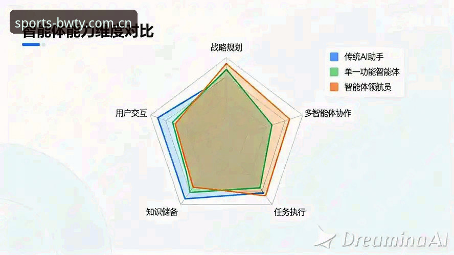 宝威体育平台技术架构与用户体验全面解析：从数据同步到版本迭代的深度评测